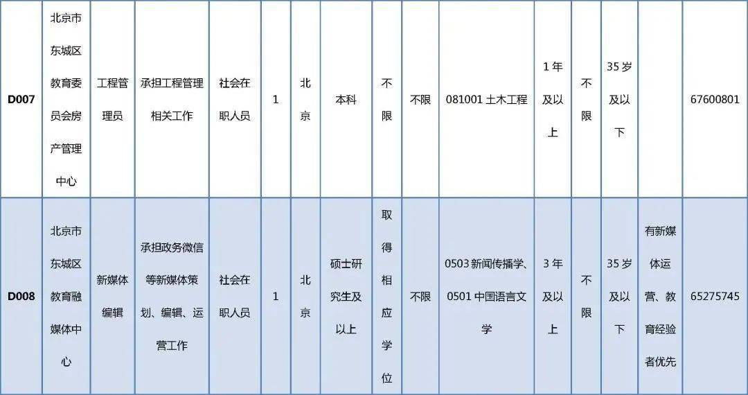 青田县成人教育事业单位新项目，探索未来教育的无限潜力