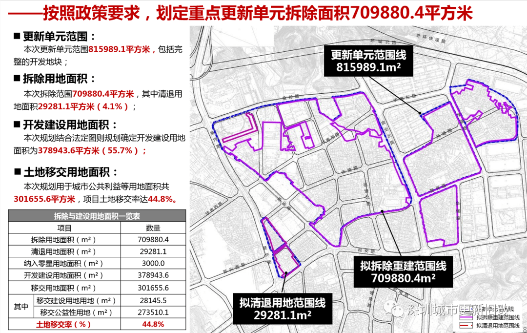 朝阳市共青团市委迈向未来的发展规划蓝图