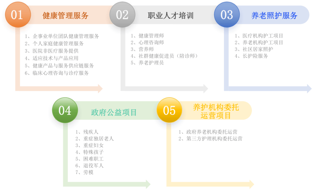 2024年12月2日 第17页