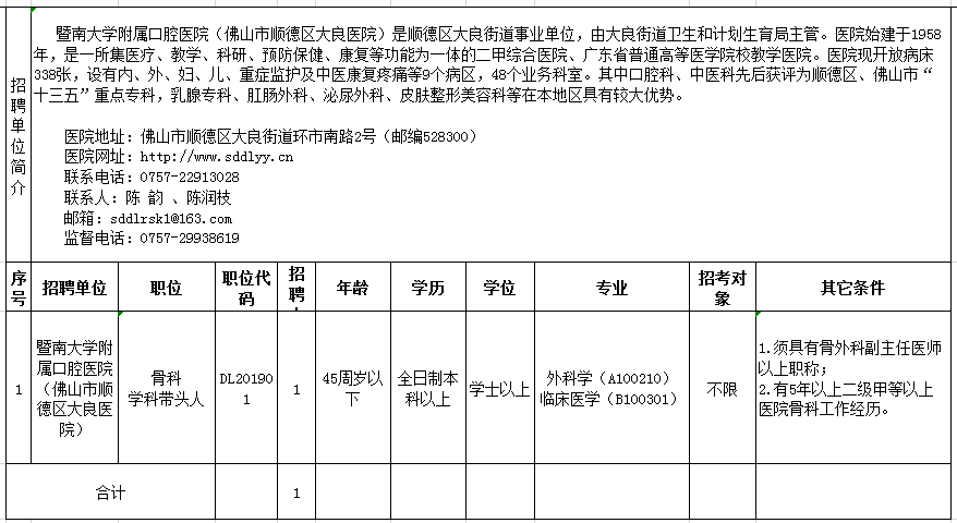 嘉荫县康复事业单位人事任命推动事业发展，共建和谐社会