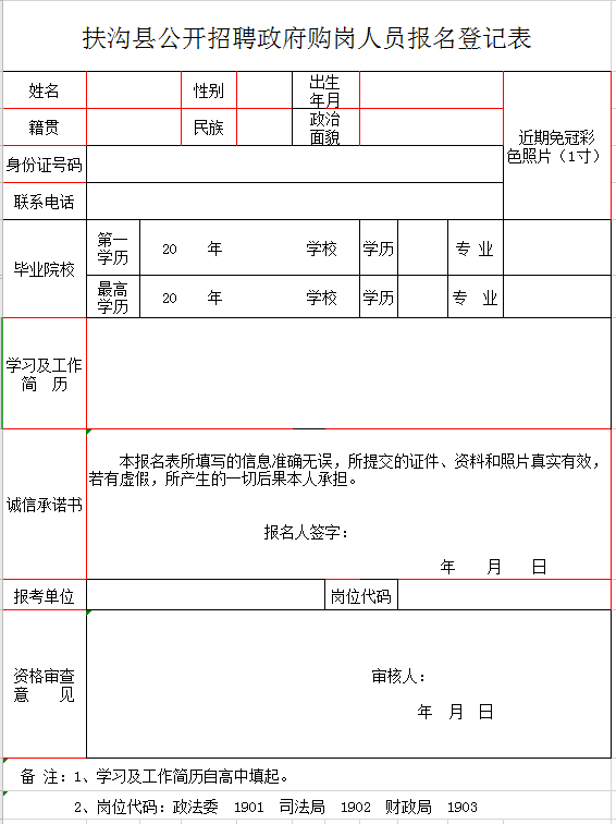 扶沟县特殊教育事业单位人事任命最新动态