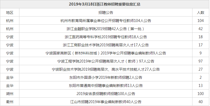 内黄县成人教育事业单位人事任命，助力事业蓬勃发展