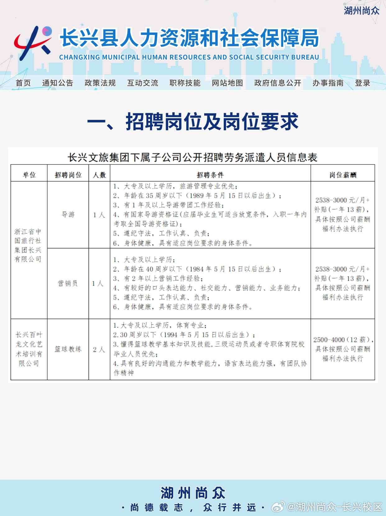 德兴市文化局最新招聘信息详解及解读