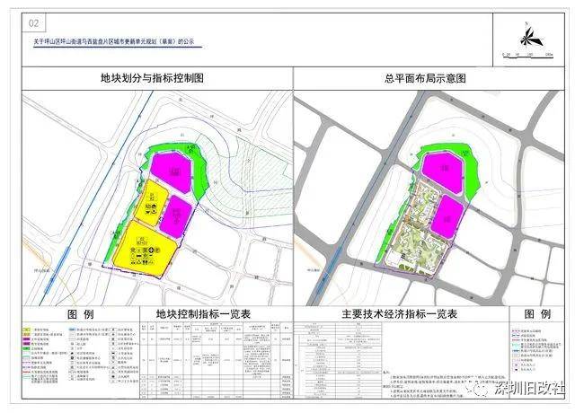 结山村民委员会新项目启动，乡村振兴新动力源泉