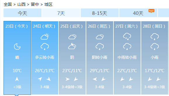 丁连掌村委会天气预报及影响深度解析