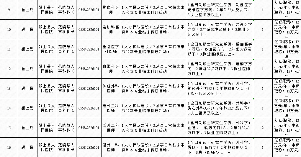 涡阳县县级托养福利事业单位最新项目概览