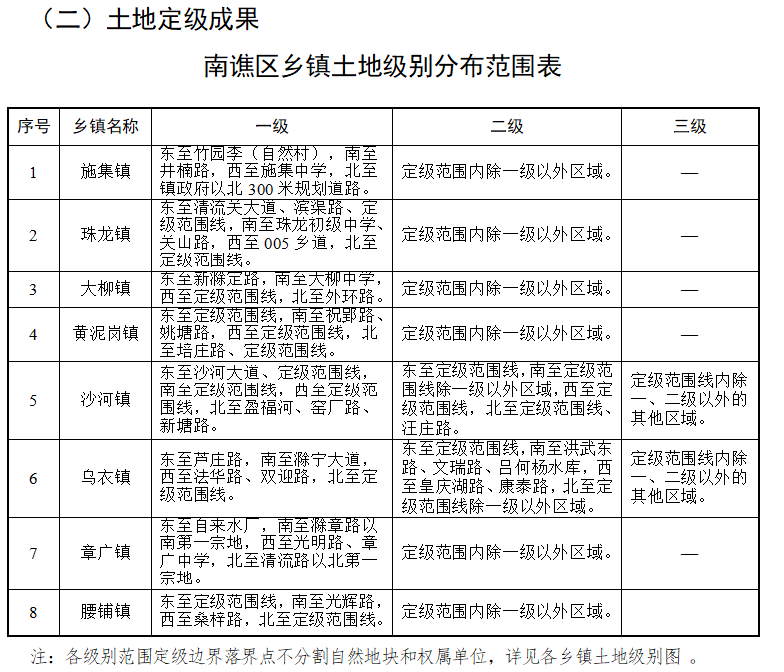 沈洋镇交通建设取得显著进展，出行更加便捷——最新交通新闻报告