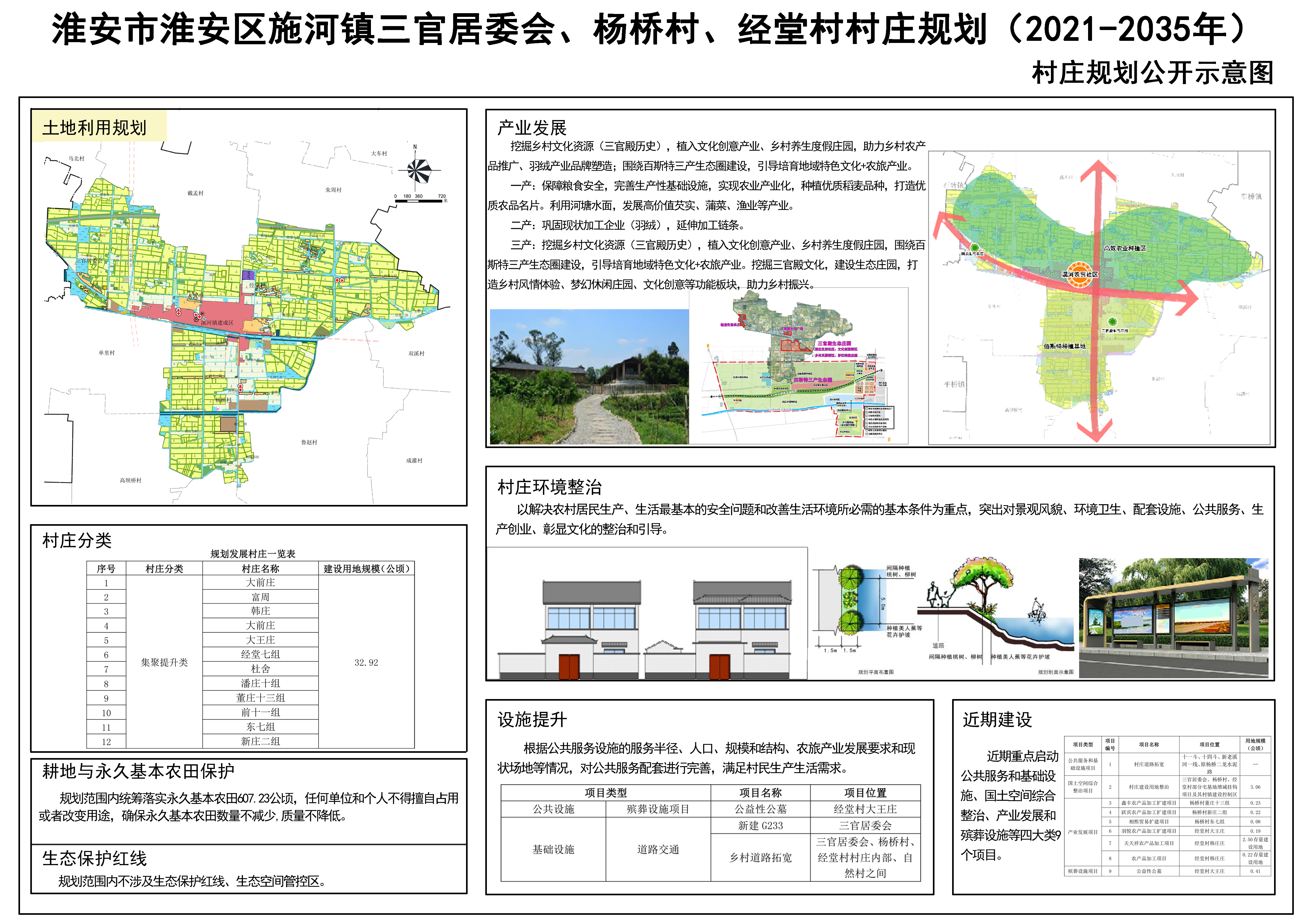 何世岔村民委员会最新发展规划概览