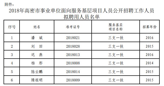 应城市康复事业单位最新项目，推动康复事业高质量发展进程