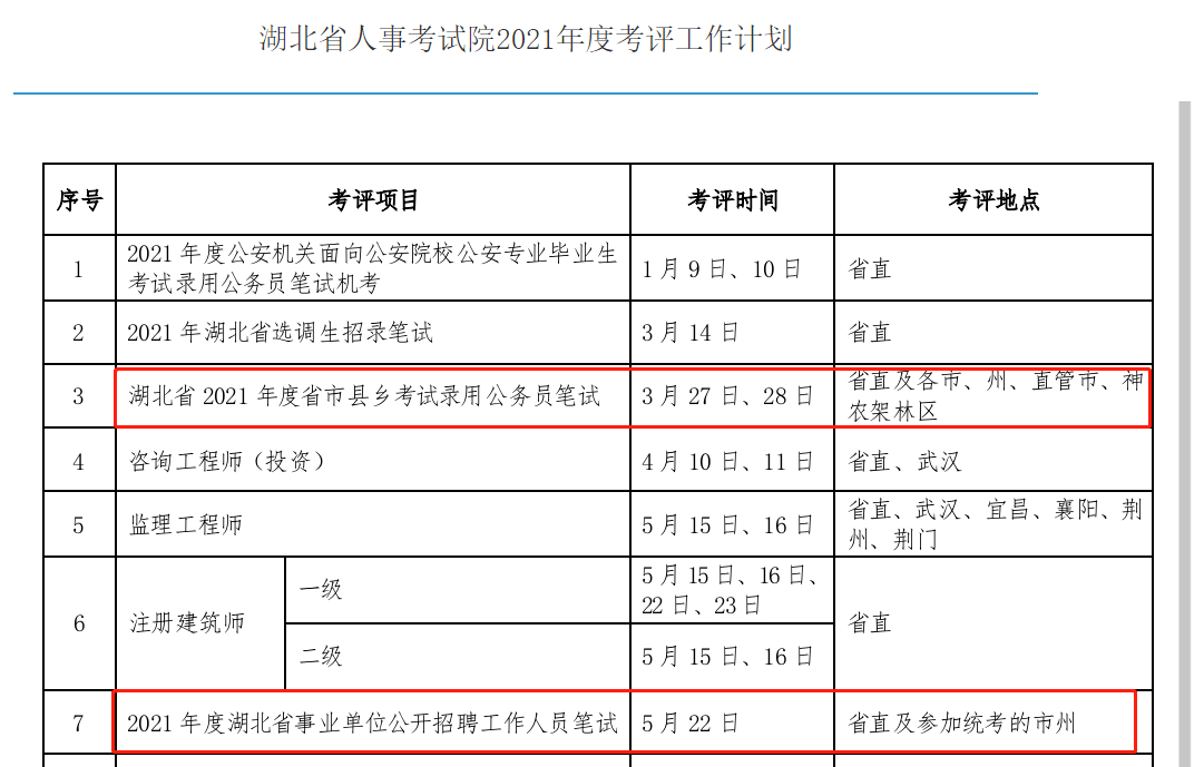 会理县康复事业单位人事任命，推动康复事业新力量崛起