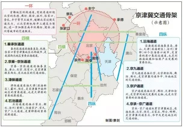 黄龙县科学技术与工业信息化局未来发展规划展望