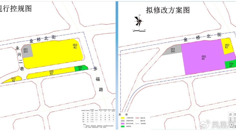 山西省太原市尖草坪区上兰街办发展规划揭晓