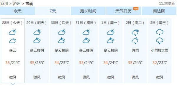 大寨乡最新天气预报概览