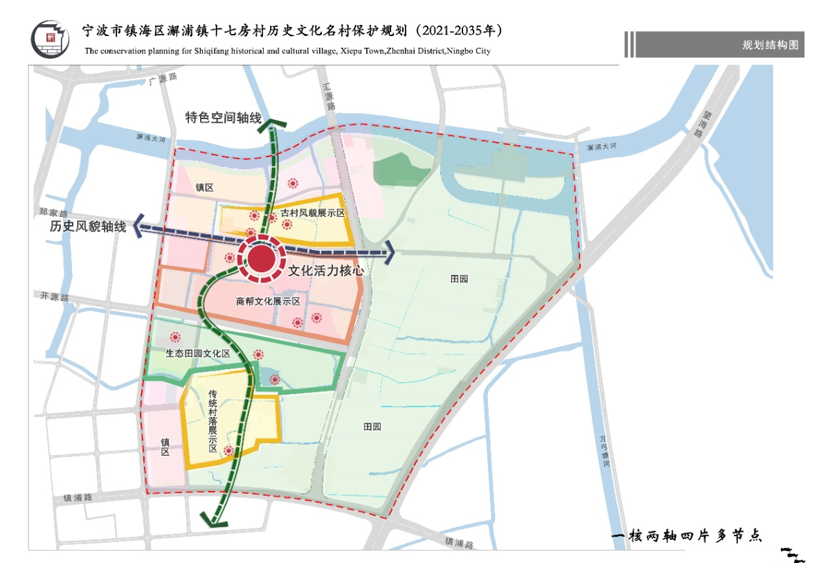 镇海区文化局发展规划展望，未来蓝图揭秘