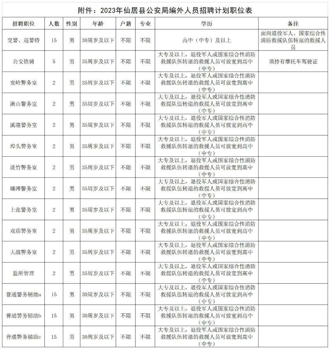 仙居县文化广电体育和旅游局最新招聘启事概览