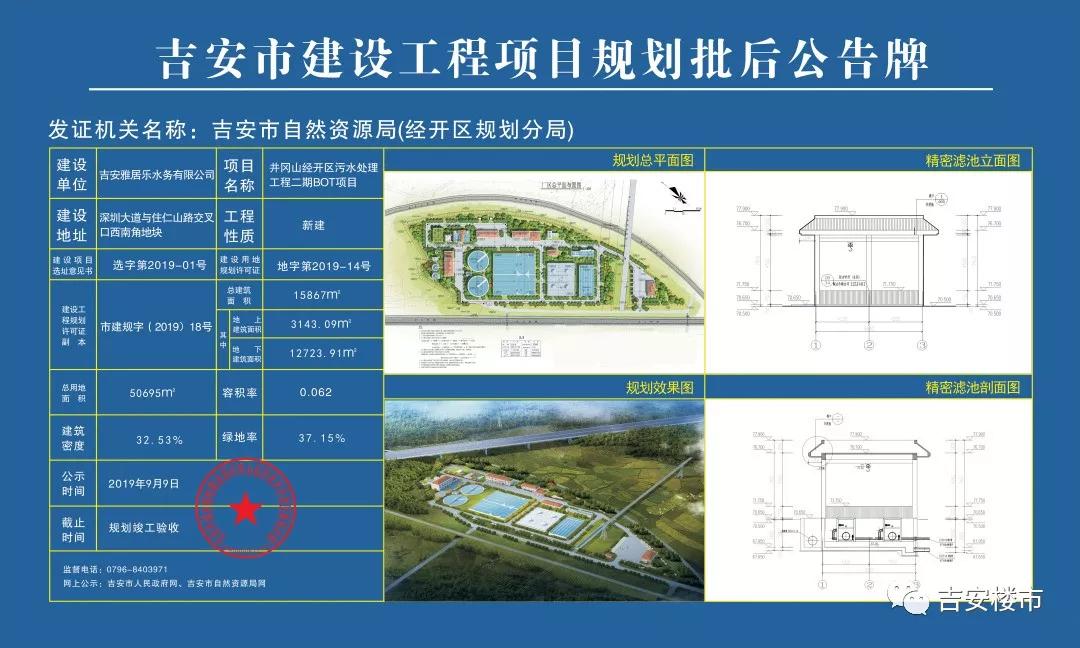 吉水县计生委最新项目动态速递