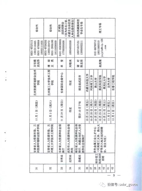 韩城市人力资源和社会保障局未来发展规划展望