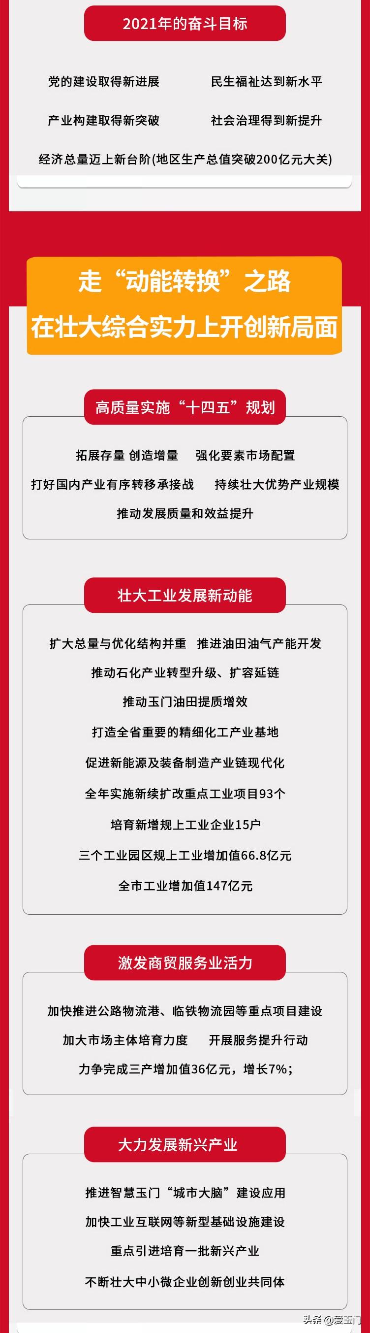 玉门市计划生育委员会最新发展规划概览