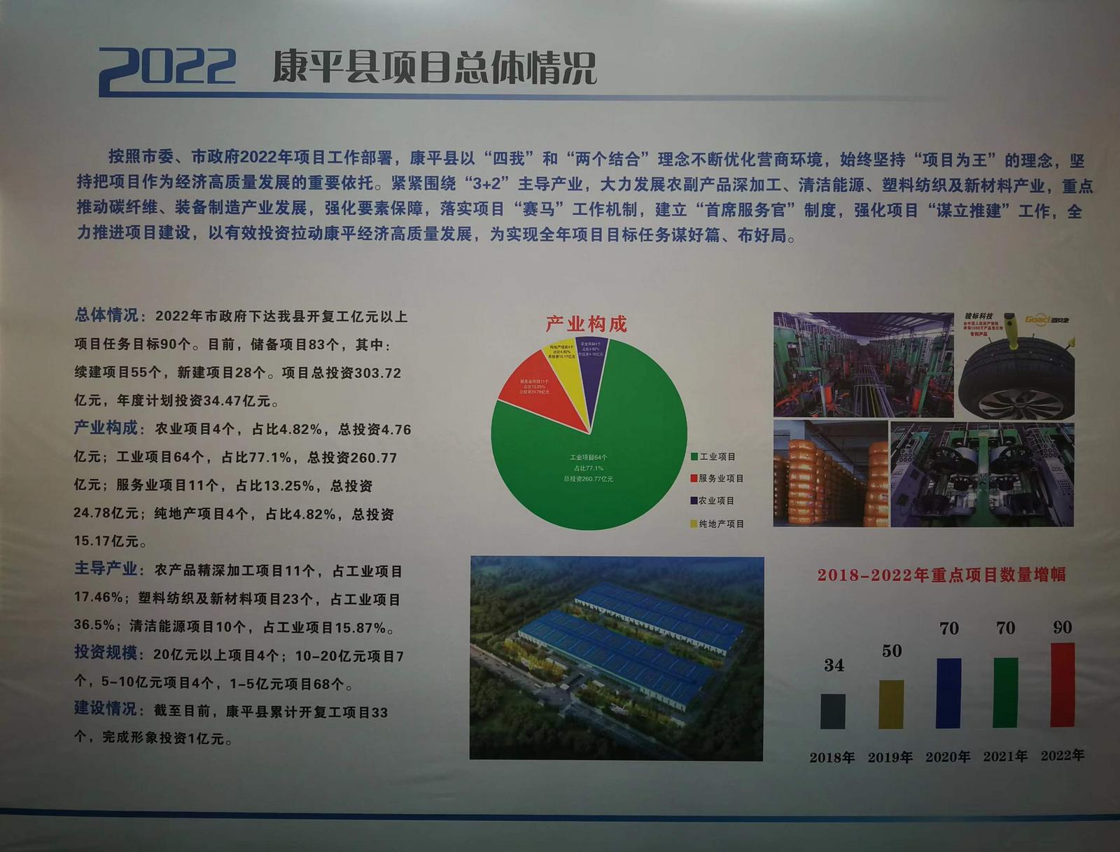 康平县图书馆发展规划构想与实践探索