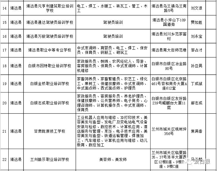 龙潭区人社局最新项目，打造优质民生服务生态