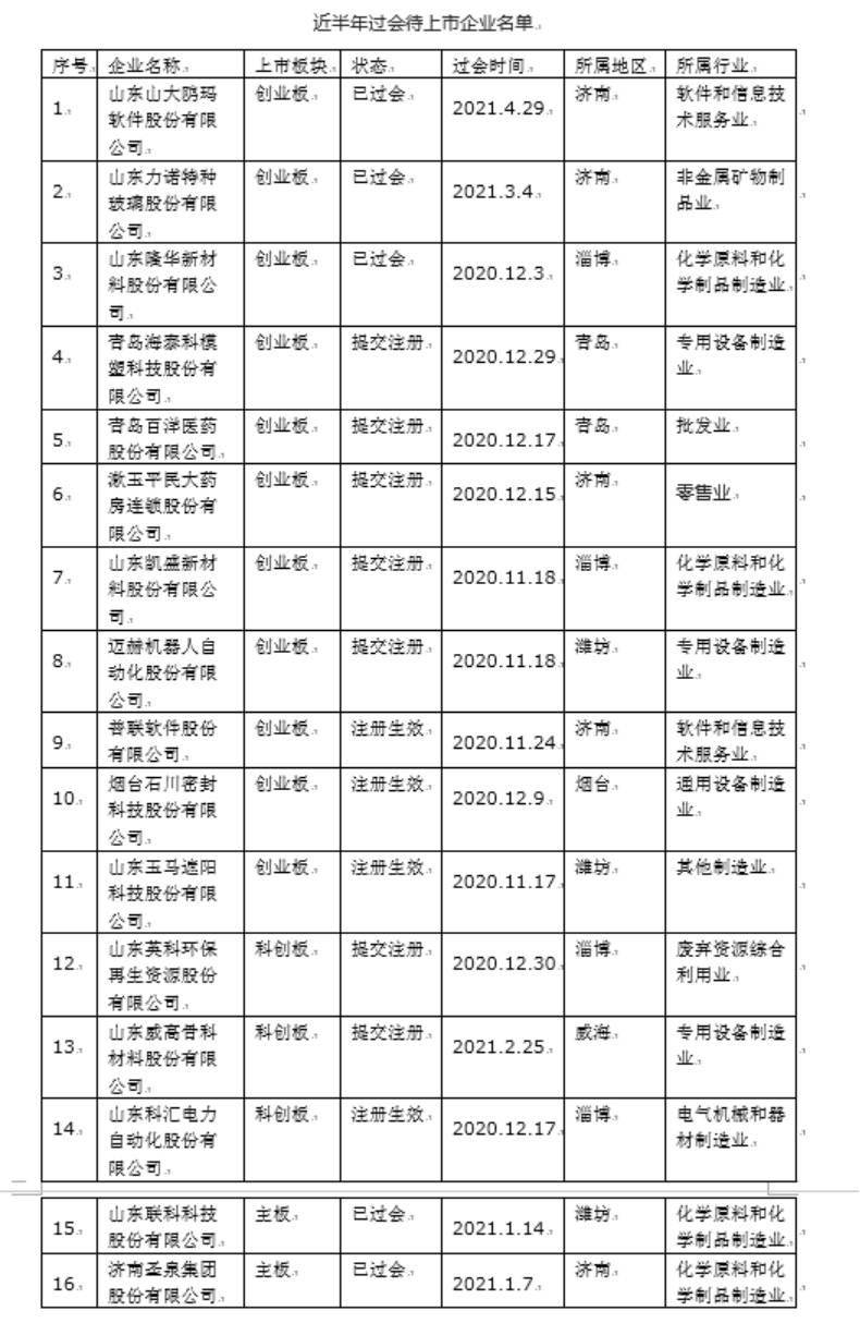 关家堰社区最新动态报道