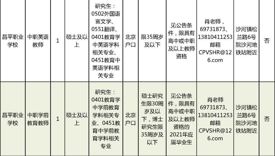 克什克腾旗特殊教育事业单位招聘最新信息与解读速递