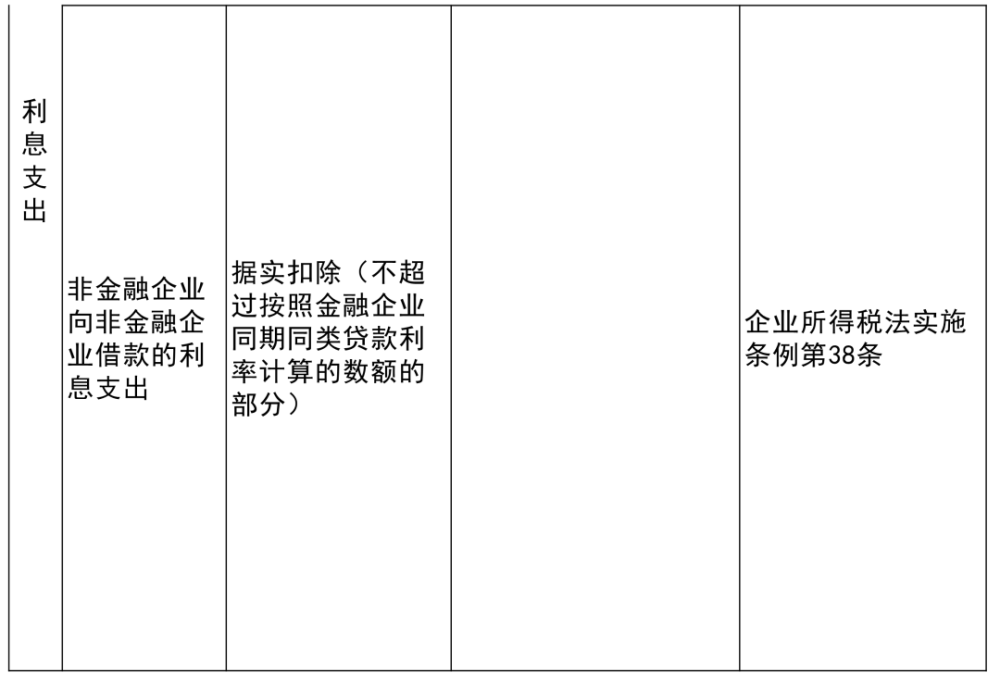 白下区康复事业单位最新项目，重塑生活质量的康复之光启动