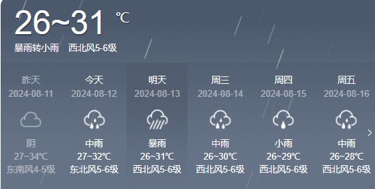 牌五村委会天气预报更新通知