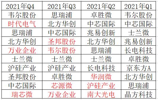 巍山彝族回族自治县科技局最新动态速递