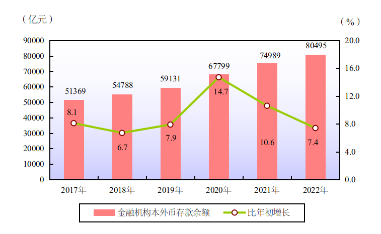 广州市统计局发展规划，迈向数据驱动的未来之路