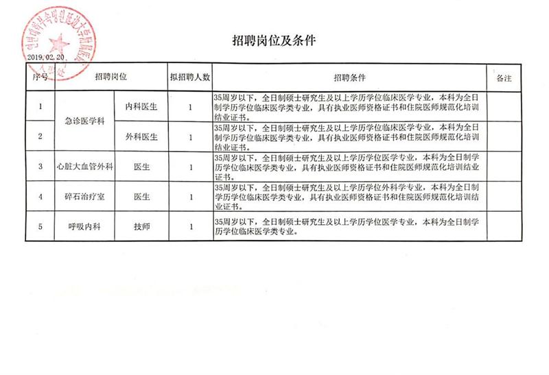 衡水市财政局最新招聘启事概览