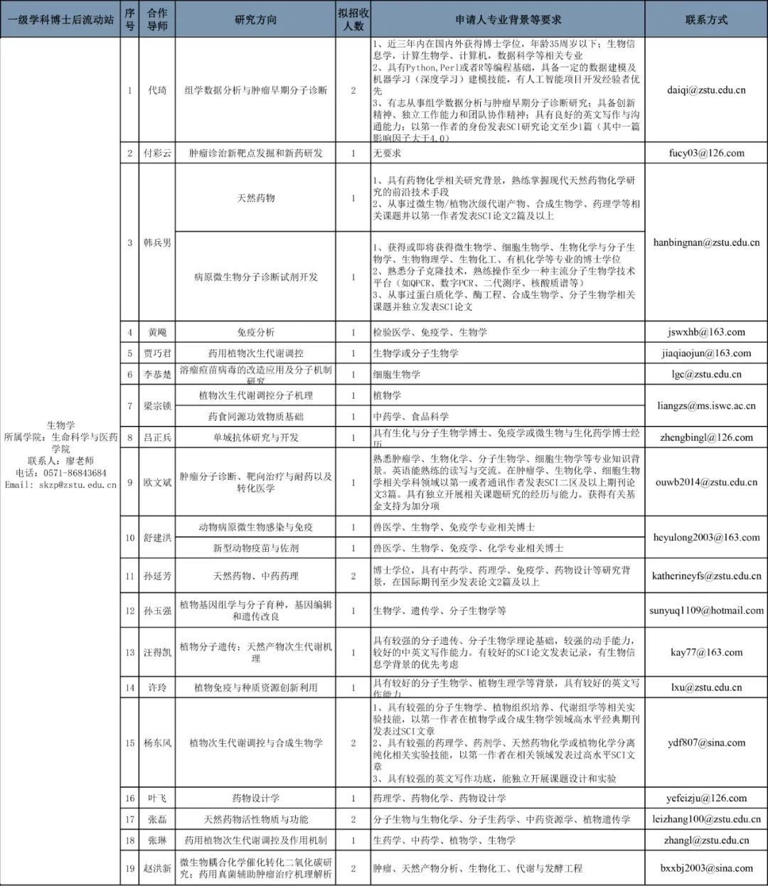 吐鲁番市殡葬事业单位人事任命最新动态概览