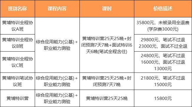 顺城区公路运输管理事业单位招聘启事全新发布