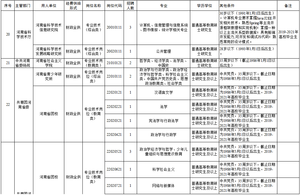 古交市特殊教育事业单位最新招聘信息解读与概览