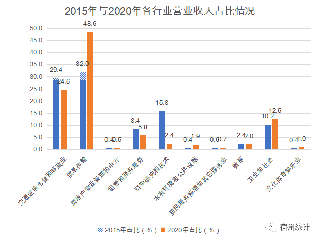 2024年12月12日 第14页