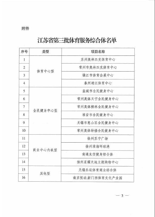 邗江区康复事业单位最新动态报道