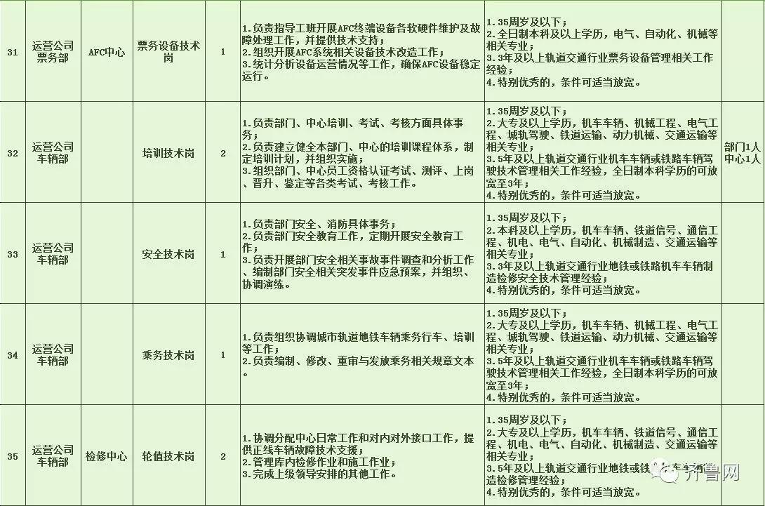 霍山县特殊教育事业单位招聘最新信息及解读