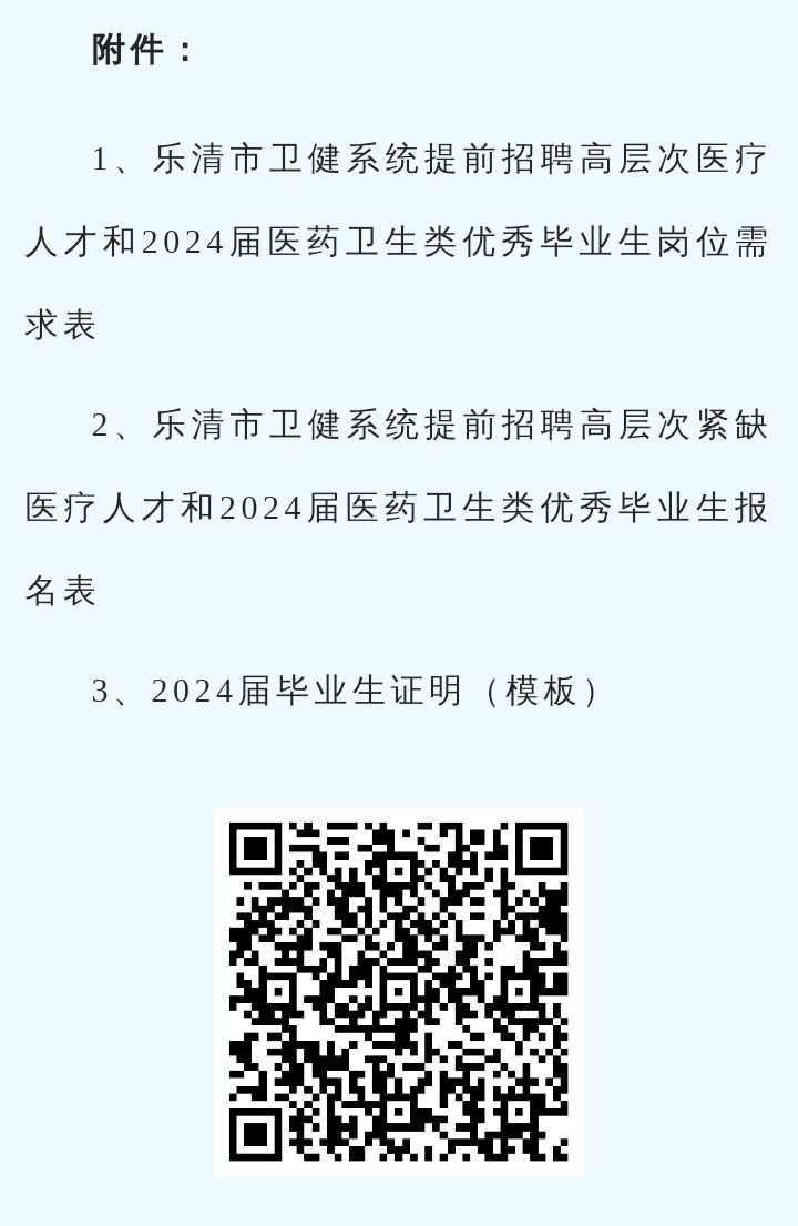 乐清市发展和改革局最新招聘启事概览