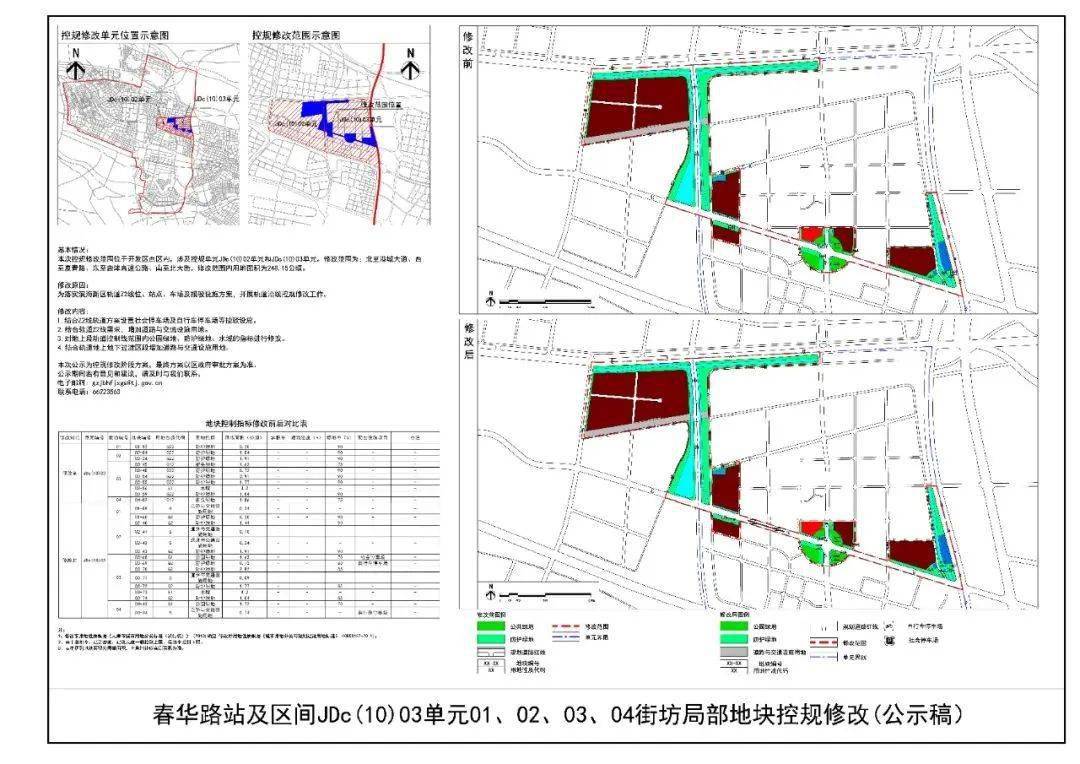 昆都仑区退役军人事务局未来发展规划展望