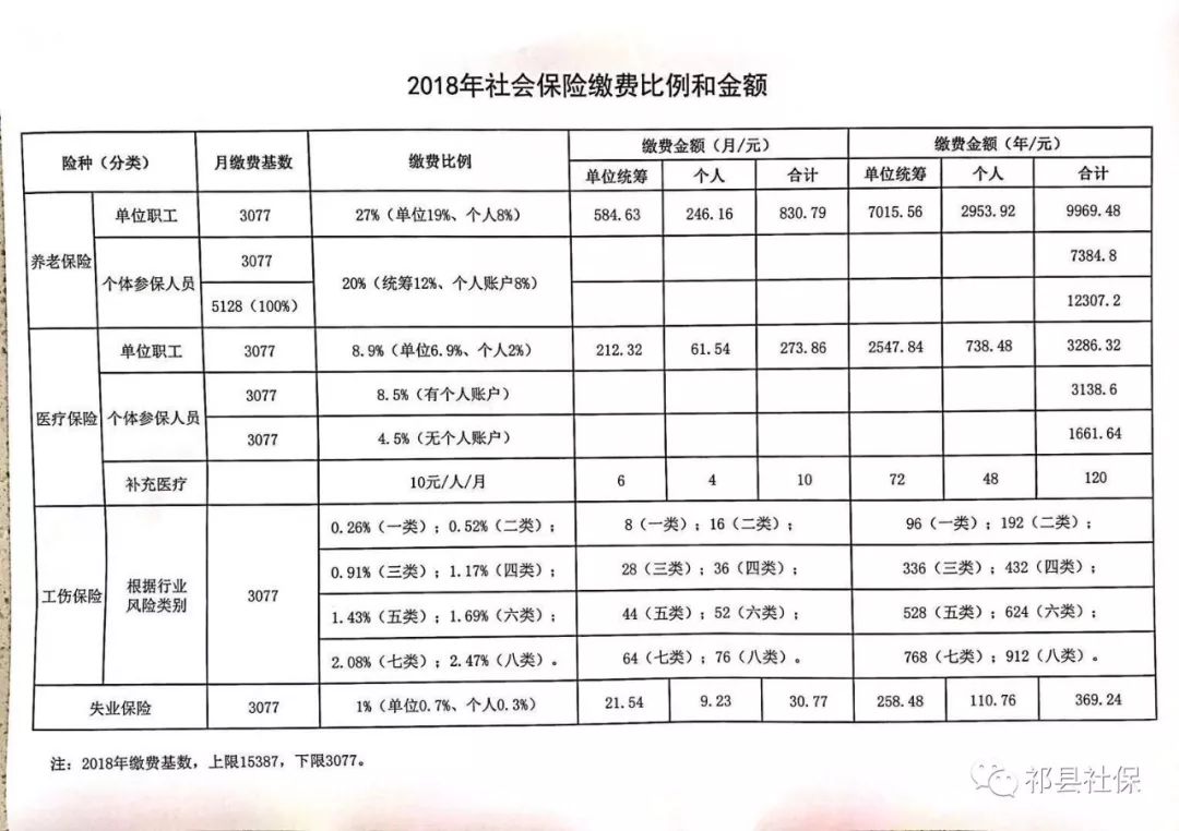 临潼区级托养福利事业单位发展规划展望