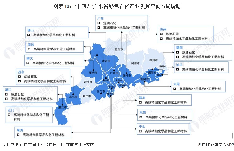 隆尧县级托养福利事业单位发展规划展望