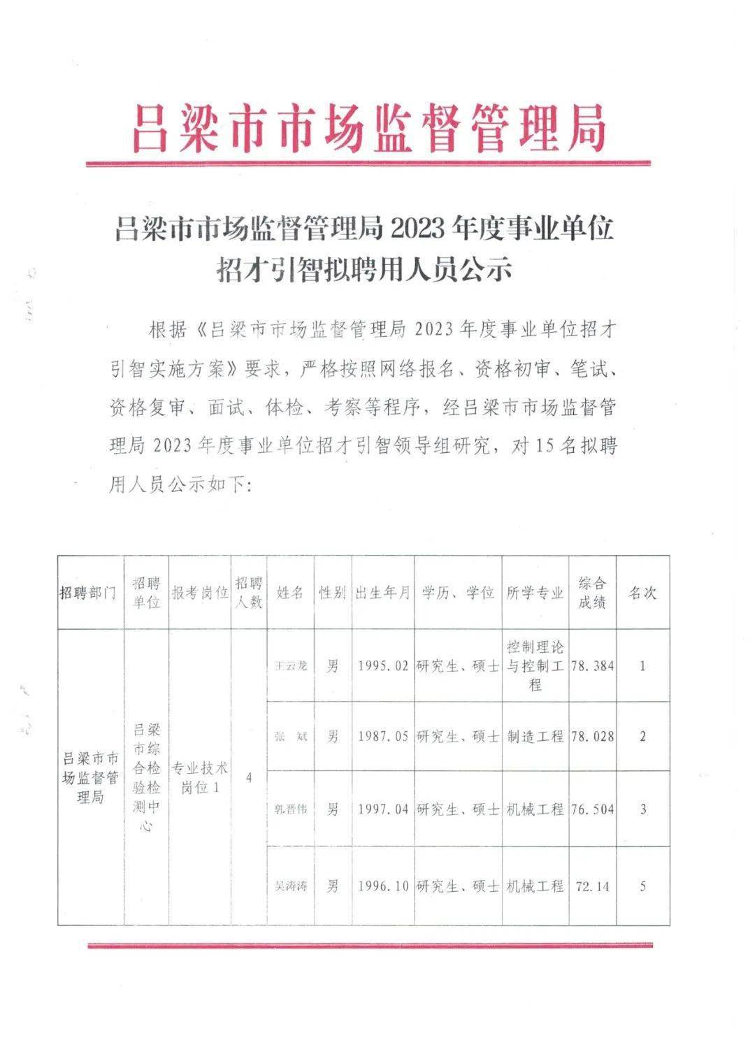 南岸区市场监督管理局最新招聘详解