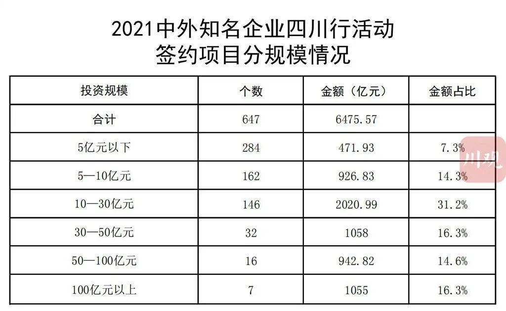 长洲区殡葬事业单位项目最新进展与未来展望