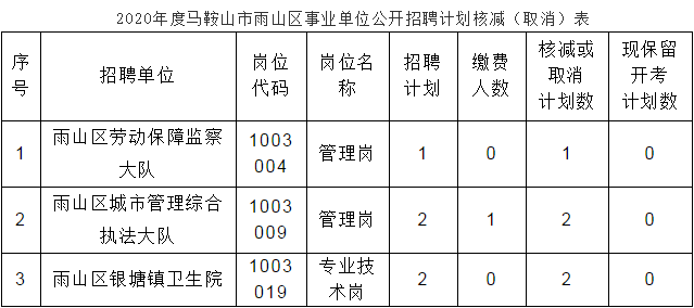 纯白梵唱 第2页