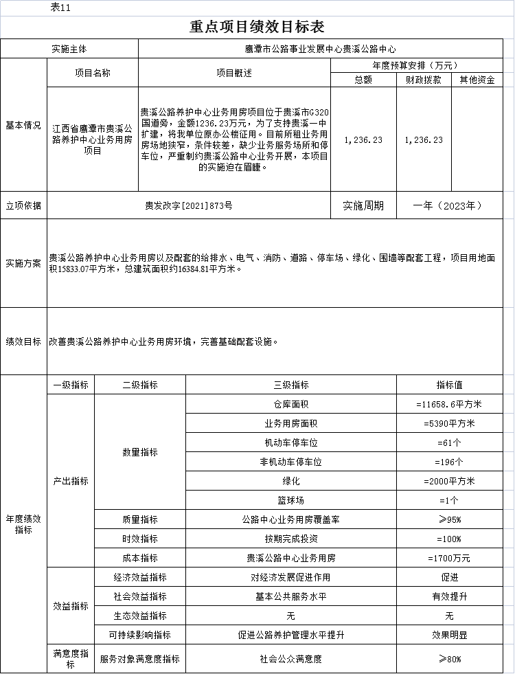 天峻县级公路维护监理事业单位人事任命最新动态