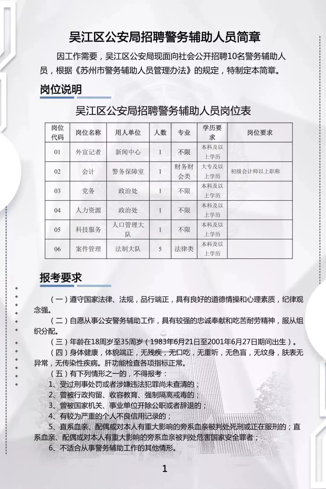 狮子山区公安局最新招聘解读，职位信息一览