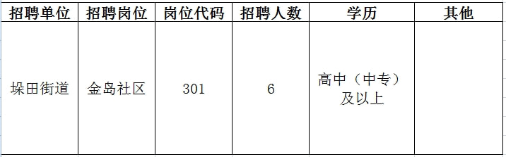 金坛市计生委最新招聘信息与职业发展概述揭秘