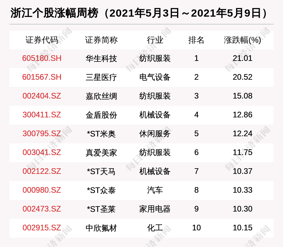 周家门村民委员会最新招聘启事全览