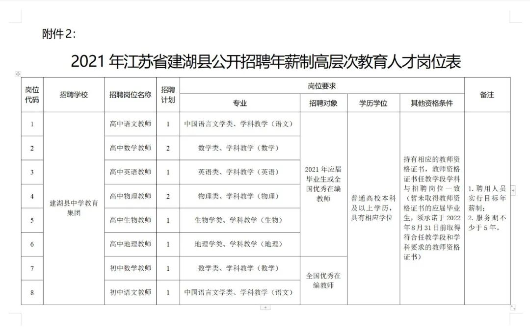 芜湖县成人教育事业单位发展规划展望