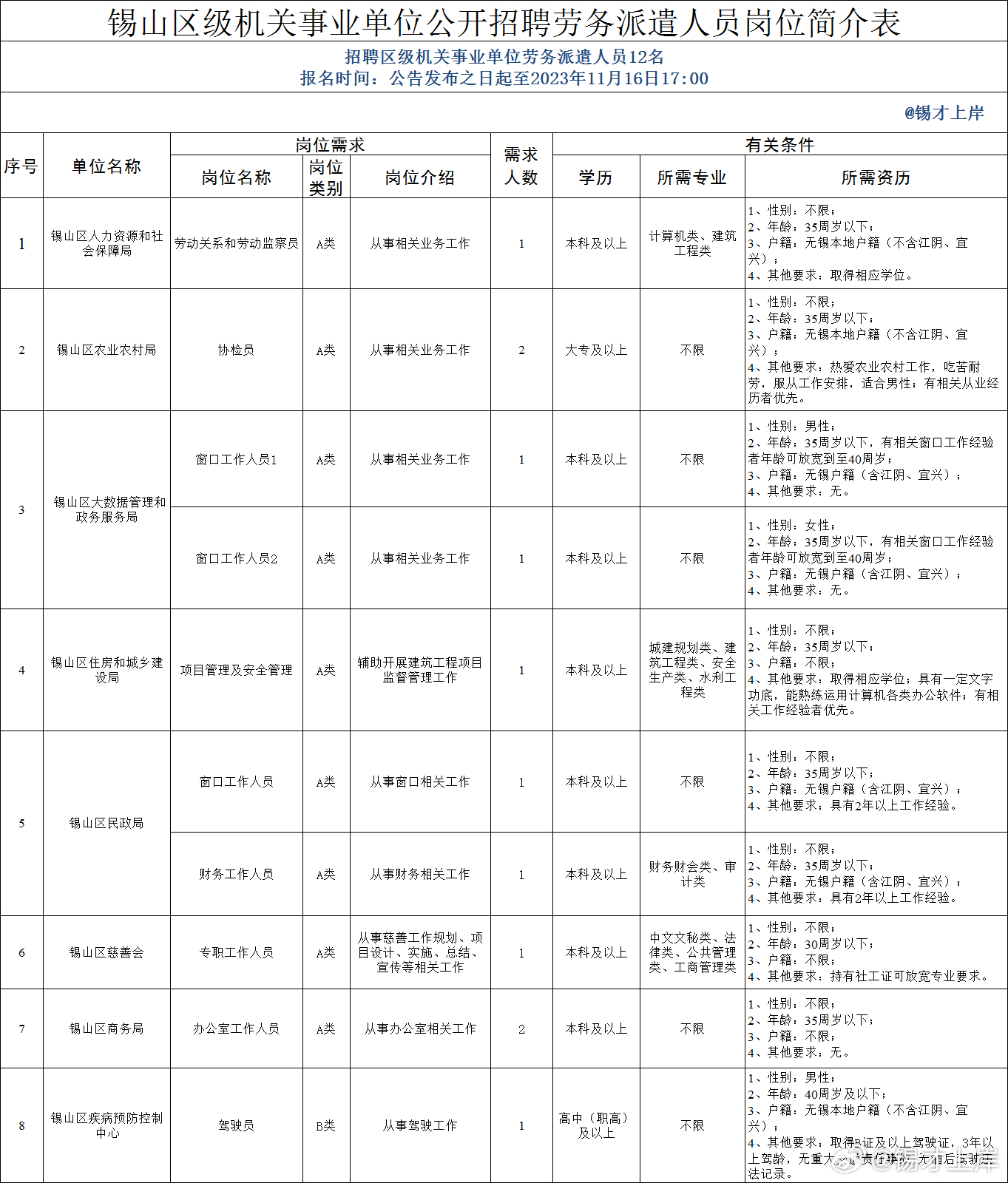 红旗区级托养福利事业单位领导团队引领新发展